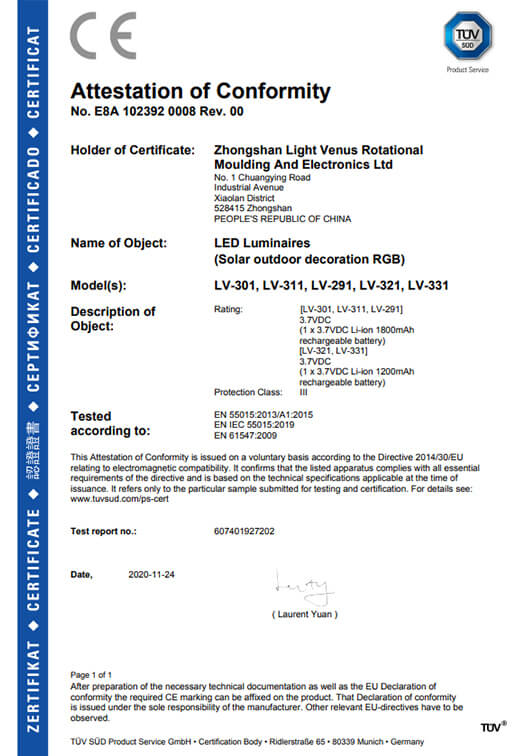 CE Test Report for Safety