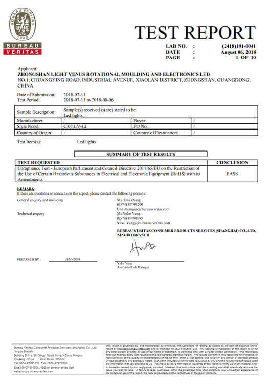 RoHS Test Report for Safety