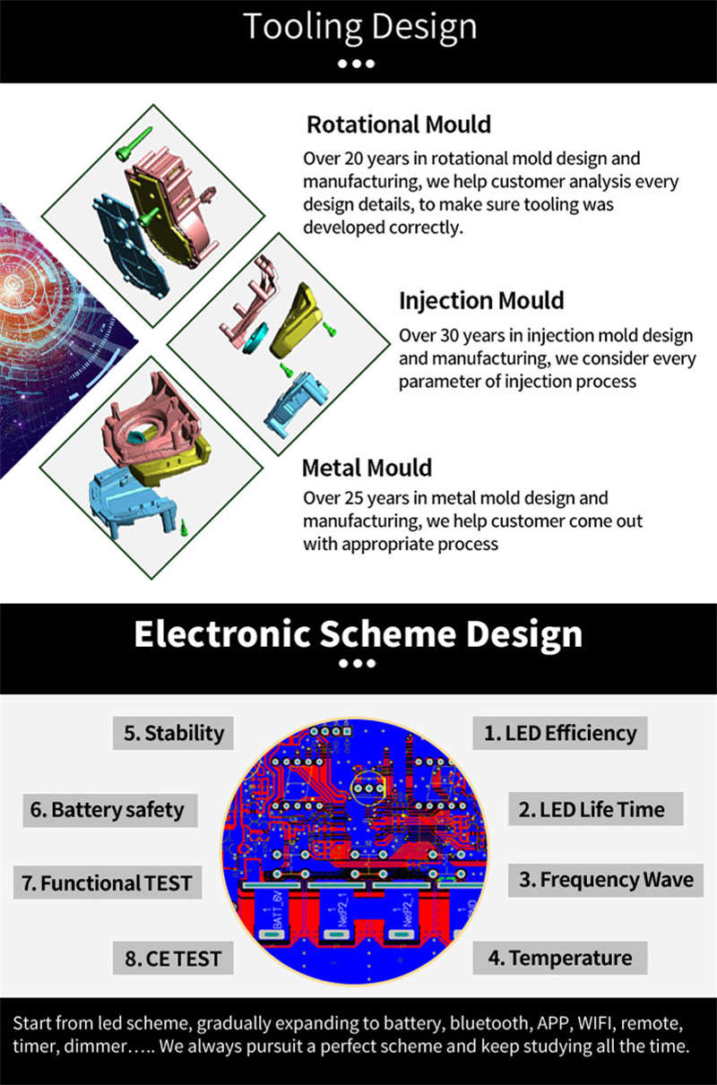 Custom Table Lamp | Portable LED Table Lamp | Table Lamp Factory | Light Venus