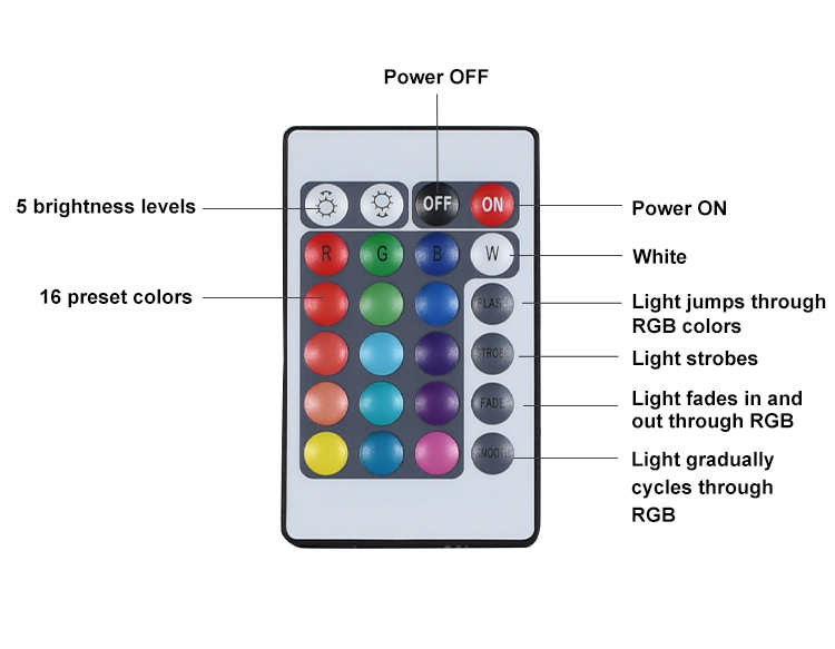 LED Table Lamp | Smart Table Lamp | Custom Table Lamp