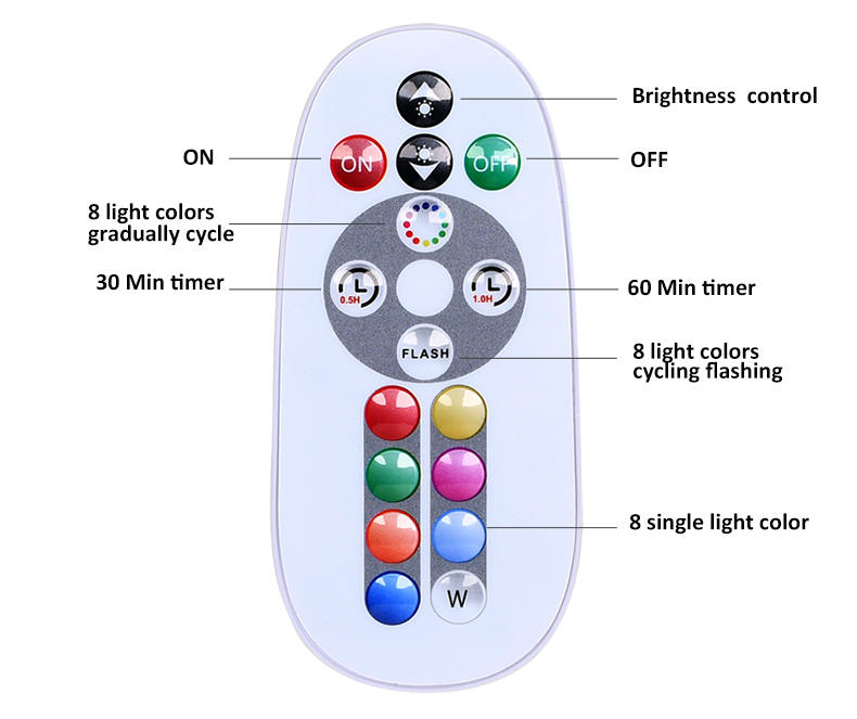 Custom Table Lamp | Remote Control Bedside Lamp | LED Lights Manufacturer | Light Venus