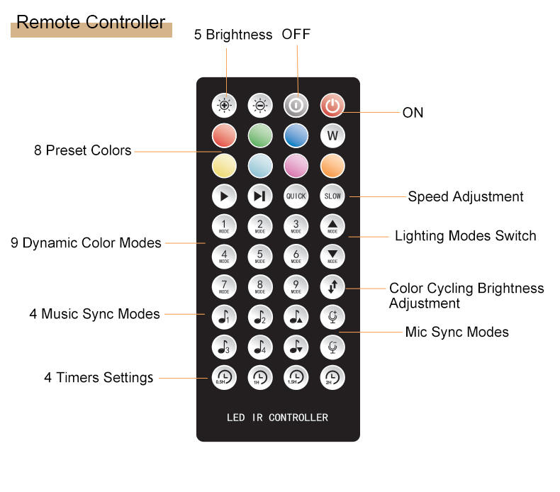 Smart Floor Lamp | Smart Corner Floor Lamp | Remote Control Floor Lamp | Light Venus