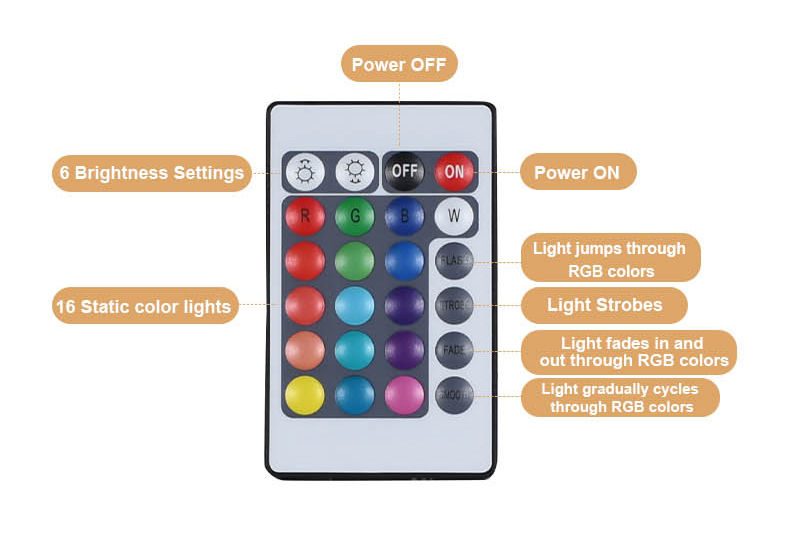 Lantern Table Lamp | Wireless Table Lamp | LED Table Lamp Manufacturer | Light Venus