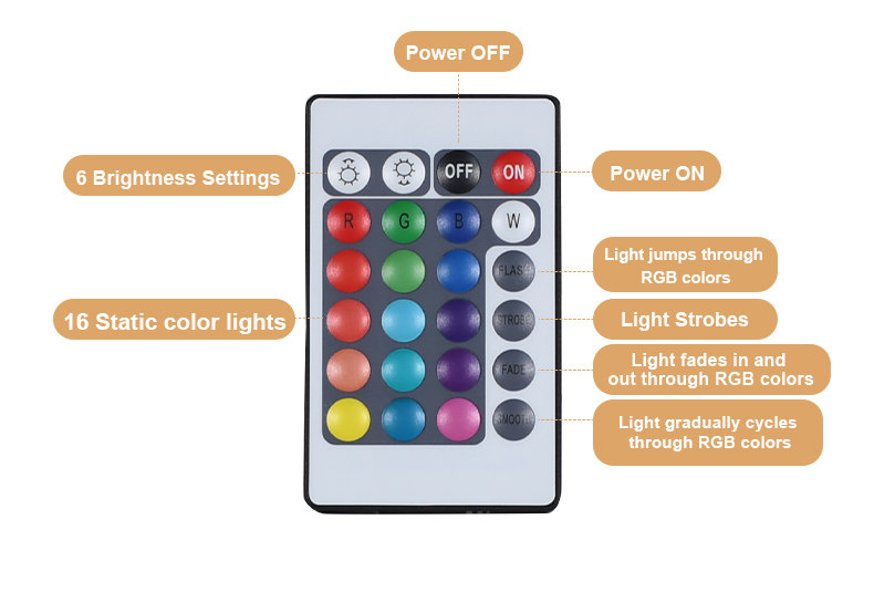 Rechargeable Table | Cordless Table Lamp | USB Table Lamp | Light Venus