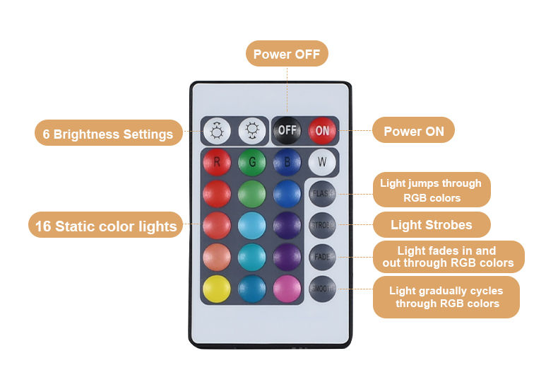 LED Mood Light | LED Mood Lamp | USB Table Lamp | Light Venus LED Mood Light | LED Mood Lamp | USB Table Lamp | Light Venus